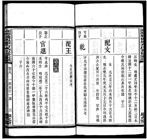 [方]湘潭双板桥方氏五修家谱_18卷-方氏家谱_Xiangtan Shuangbanqiao Fangshi Wuxiu Jiapu_湘潭双板桥方氏五修家谱 (湖南) 湘潭双板桥方氏五修家谱_九.pdf