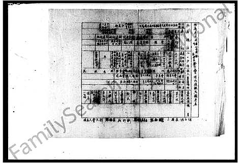 [费]费姓氏族源流 (湖南) 费姓氏家源流.pdf