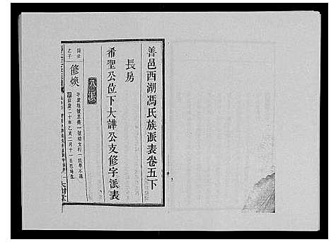 [冯]冯氏二修族谱_10卷首末各1卷 (湖南) 冯氏二修家谱_二.pdf