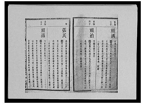 [冯]冯氏二修族谱_10卷首末各1卷 (湖南) 冯氏二修家谱_三.pdf