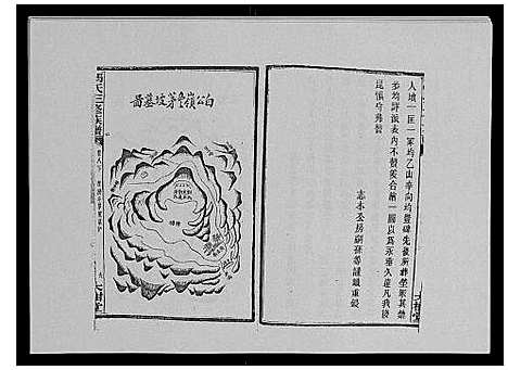 [冯]冯氏二修族谱_10卷首末各1卷 (湖南) 冯氏二修家谱_七.pdf