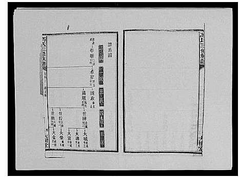 [冯]冯氏二修族谱_10卷首末各1卷 (湖南) 冯氏二修家谱_十一.pdf