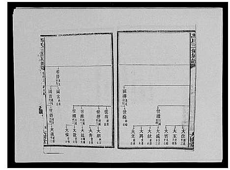 [冯]冯氏二修族谱_10卷首末各1卷 (湖南) 冯氏二修家谱_十一.pdf