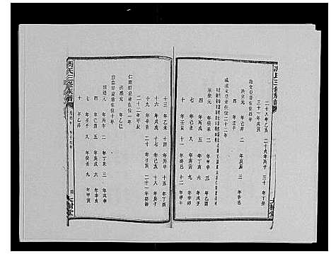 [冯]冯氏二修族谱_10卷首末各1卷 (湖南) 冯氏二修家谱_十二.pdf