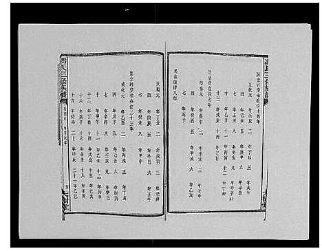 [冯]冯氏二修族谱_10卷首末各1卷 (湖南) 冯氏二修家谱_十二.pdf