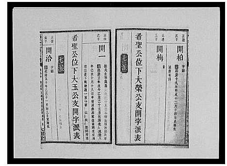 [冯]冯氏二修族谱_10卷首末各1卷 (湖南) 冯氏二修家谱_十四.pdf