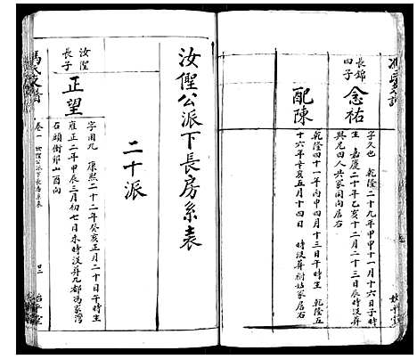 [冯]冯氏支谱_2卷首1卷 (湖南) 冯氏支谱_二.pdf