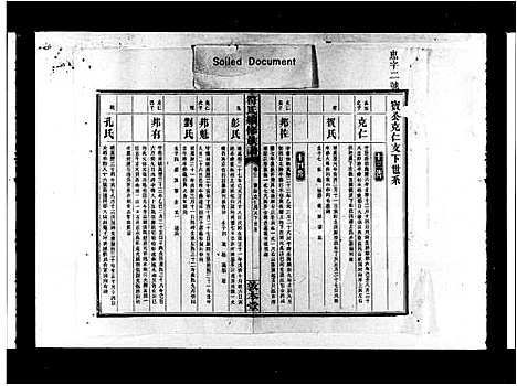 [符]益阳符氏重修族谱_24卷首2卷_末3卷-符氏续修族谱 (湖南) 益阳符氏重修家谱_二.pdf