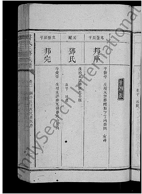 [符]符氏三修族谱_总卷数不详 (湖南) 符氏三修家谱_二.pdf