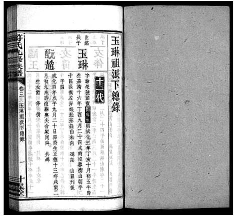 [符]符氏九修族谱_30卷 (湖南) 符氏九修家谱_二.pdf