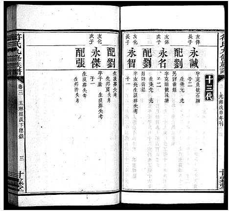 [符]符氏九修族谱_30卷 (湖南) 符氏九修家谱_二.pdf