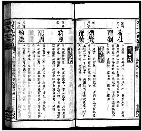 [符]符氏九修族谱_30卷 (湖南) 符氏九修家谱_四.pdf