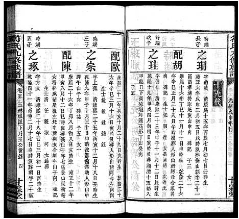 [符]符氏九修族谱_30卷 (湖南) 符氏九修家谱_四.pdf