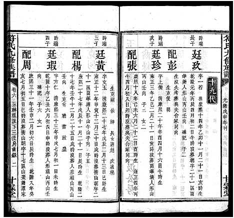 [符]符氏九修族谱_30卷 (湖南) 符氏九修家谱_五.pdf