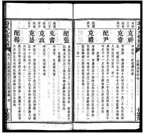 [符]符氏九修族谱_30卷 (湖南) 符氏九修家谱_五.pdf