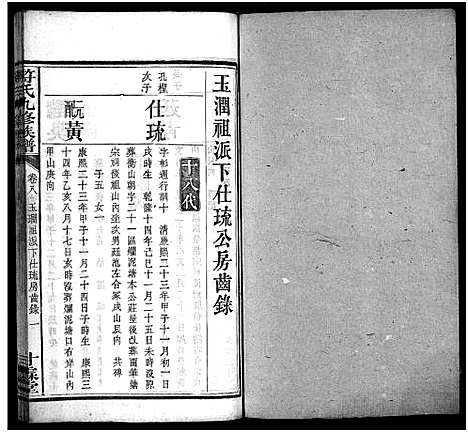 [符]符氏九修族谱_30卷 (湖南) 符氏九修家谱_七.pdf