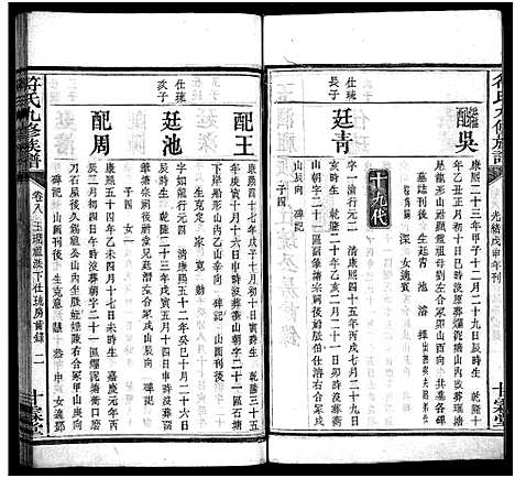 [符]符氏九修族谱_30卷 (湖南) 符氏九修家谱_七.pdf