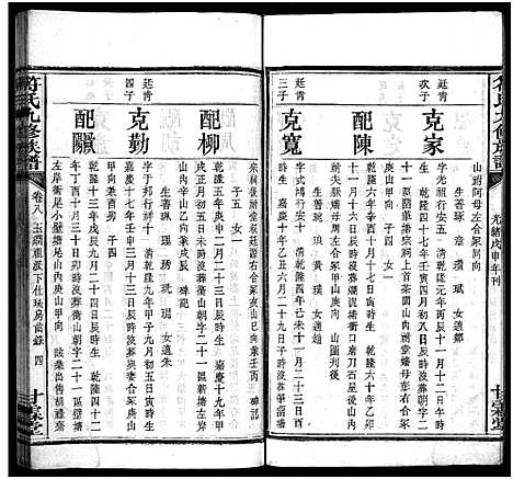 [符]符氏九修族谱_30卷 (湖南) 符氏九修家谱_七.pdf