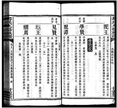 [符]符氏九修族谱_30卷 (湖南) 符氏九修家谱_八.pdf