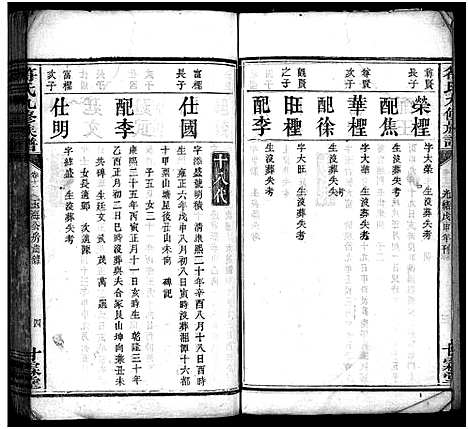 [符]符氏九修族谱_30卷 (湖南) 符氏九修家谱_十一.pdf