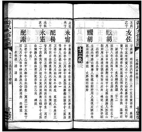 [符]符氏九修族谱_30卷 (湖南) 符氏九修家谱_十三.pdf