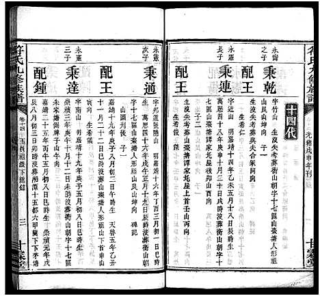 [符]符氏九修族谱_30卷 (湖南) 符氏九修家谱_十三.pdf