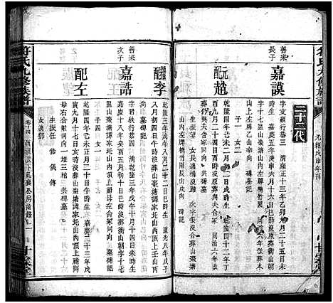 [符]符氏九修族谱_30卷 (湖南) 符氏九修家谱_十四.pdf