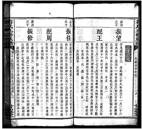 [符]符氏九修族谱_30卷 (湖南) 符氏九修家谱_十四.pdf