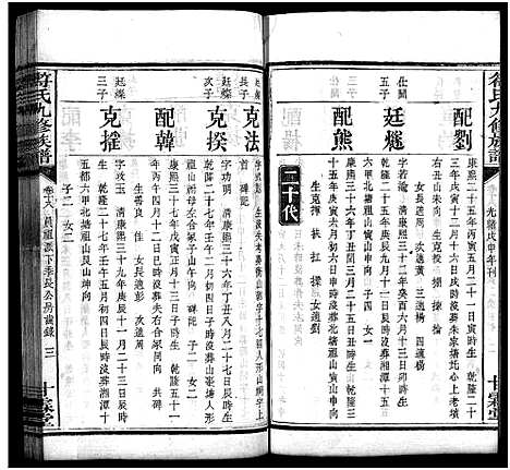 [符]符氏九修族谱_30卷 (湖南) 符氏九修家谱_十七.pdf