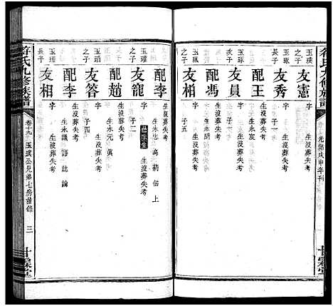 [符]符氏九修族谱_30卷 (湖南) 符氏九修家谱_十八.pdf