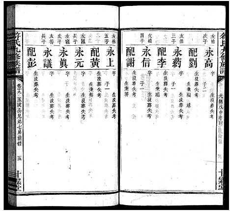 [符]符氏九修族谱_30卷 (湖南) 符氏九修家谱_十八.pdf