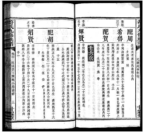 [符]符氏九修族谱_30卷 (湖南) 符氏九修家谱_十九.pdf