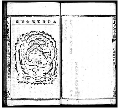 [符]符氏九修族谱_30卷 (湖南) 符氏九修家谱_二十三.pdf