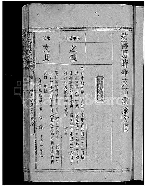 [符]符氏四修族谱_4卷 (湖南) 符氏四修家谱_二.pdf