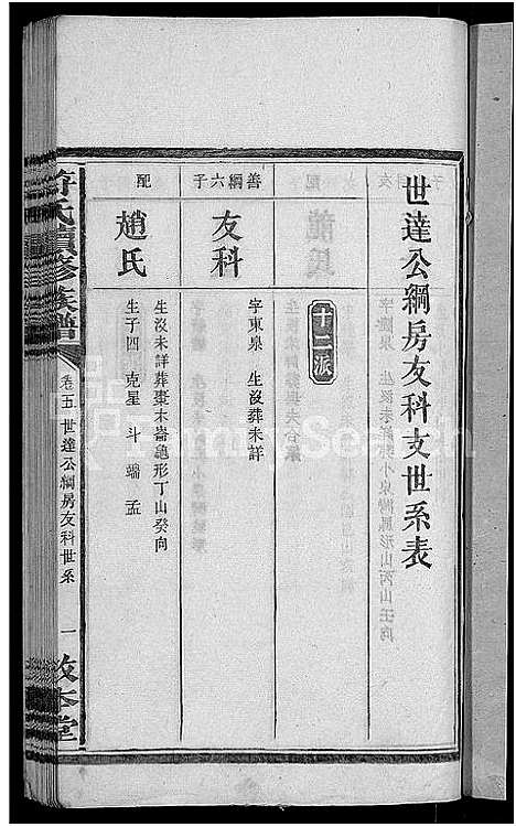 [符]符氏续修族谱_16卷首3卷-符氏族谱 (湖南) 符氏续修家谱_七.pdf