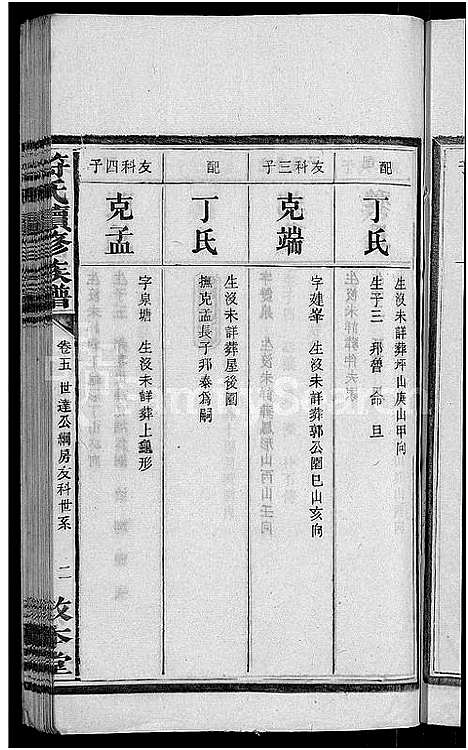 [符]符氏续修族谱_16卷首3卷-符氏族谱 (湖南) 符氏续修家谱_七.pdf