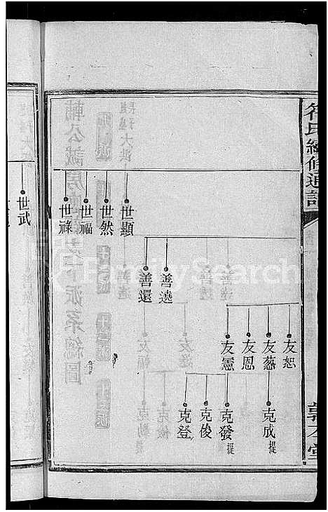 [符]符氏续修通谱_总卷数不详 (湖南) 符氏续修通谱_一.pdf