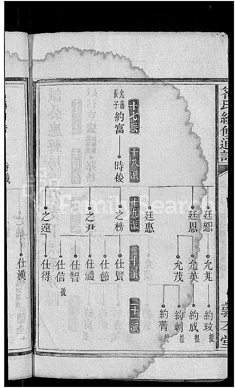 [符]符氏续修通谱_总卷数不详 (湖南) 符氏续修通谱_二.pdf