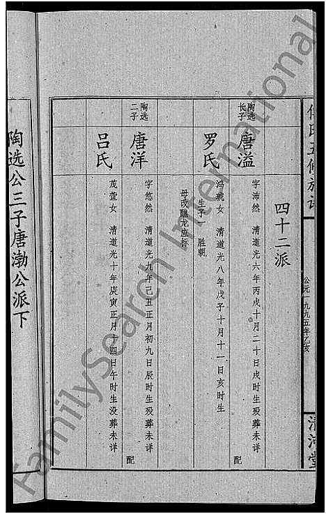 [傅]傅氏五修族谱_6卷首2卷 (湖南) 傅氏五修家谱_七.pdf