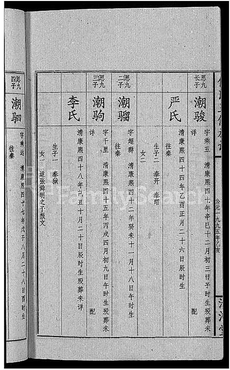 [傅]傅氏五修族谱_6卷首2卷 (湖南) 傅氏五修家谱_八.pdf