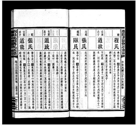 [傅]浏阳花园傅氏族谱_30卷-浏阳花园傅氏四修族谱_Liu Yang Hua Yuan Fu Shi_浏阳花园傅氏族谱 (湖南) 浏阳花园傅氏家谱_九.pdf