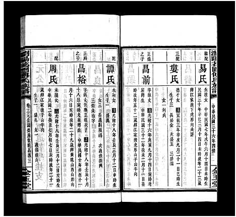 [傅]浏阳花园傅氏族谱_30卷-浏阳花园傅氏四修族谱_Liu Yang Hua Yuan Fu Shi_浏阳花园傅氏族谱 (湖南) 浏阳花园傅氏家谱_十一.pdf