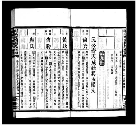 [傅]浏阳花园傅氏族谱_30卷-浏阳花园傅氏四修族谱_Liu Yang Hua Yuan Fu Shi_浏阳花园傅氏族谱 (湖南) 浏阳花园傅氏家谱_十三.pdf