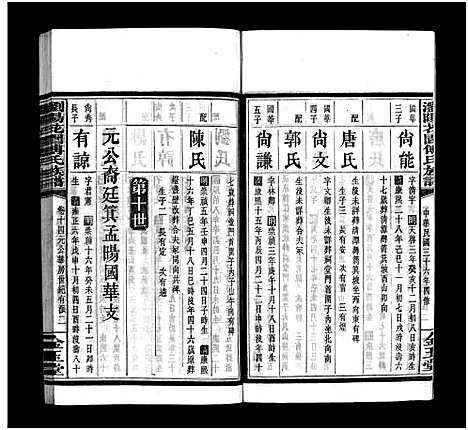 [傅]浏阳花园傅氏族谱_30卷-浏阳花园傅氏四修族谱_Liu Yang Hua Yuan Fu Shi_浏阳花园傅氏族谱 (湖南) 浏阳花园傅氏家谱_十三.pdf