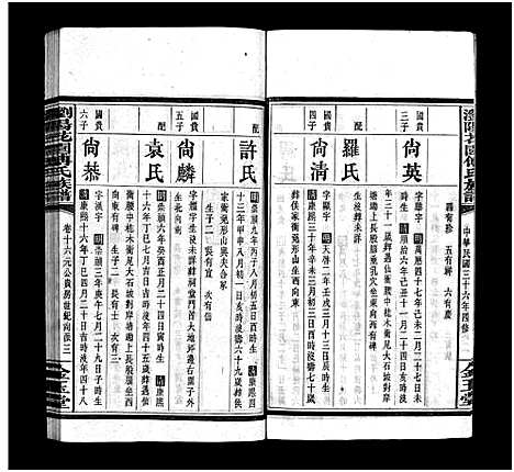 [傅]浏阳花园傅氏族谱_30卷-浏阳花园傅氏四修族谱_Liu Yang Hua Yuan Fu Shi_浏阳花园傅氏族谱 (湖南) 浏阳花园傅氏家谱_十五.pdf