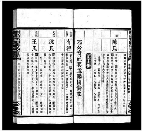 [傅]浏阳花园傅氏族谱_30卷-浏阳花园傅氏四修族谱_Liu Yang Hua Yuan Fu Shi_浏阳花园傅氏族谱 (湖南) 浏阳花园傅氏家谱_十五.pdf