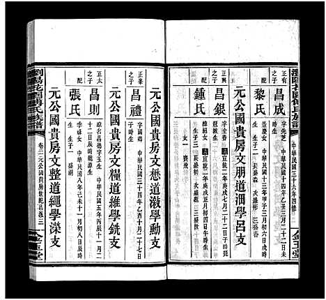 [傅]浏阳花园傅氏族谱_30卷-浏阳花园傅氏四修族谱_Liu Yang Hua Yuan Fu Shi_浏阳花园傅氏族谱 (湖南) 浏阳花园傅氏家谱_二十.pdf