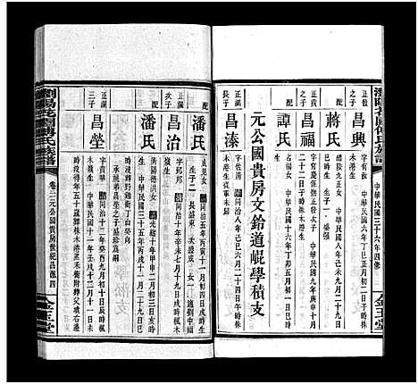 [傅]浏阳花园傅氏族谱_30卷-浏阳花园傅氏四修族谱_Liu Yang Hua Yuan Fu Shi_浏阳花园傅氏族谱 (湖南) 浏阳花园傅氏家谱_二十.pdf