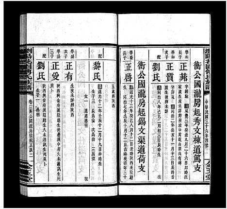 [傅]浏阳花园傅氏族谱_30卷-浏阳花园傅氏四修族谱_Liu Yang Hua Yuan Fu Shi_浏阳花园傅氏族谱 (湖南) 浏阳花园傅氏家谱_二十二.pdf