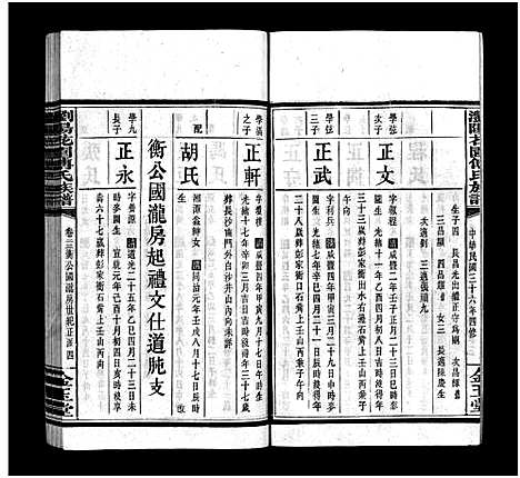 [傅]浏阳花园傅氏族谱_30卷-浏阳花园傅氏四修族谱_Liu Yang Hua Yuan Fu Shi_浏阳花园傅氏族谱 (湖南) 浏阳花园傅氏家谱_二十二.pdf